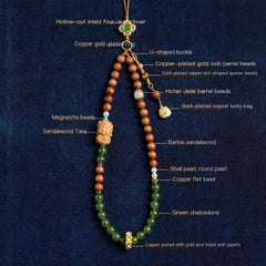 Chalcedon & Sandelholz Handyanhänger Fu Bag Armband