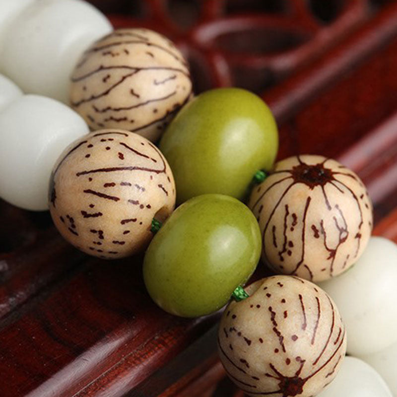 Jade Bodhi Lotus Mala Harmony Necklace Bracelet